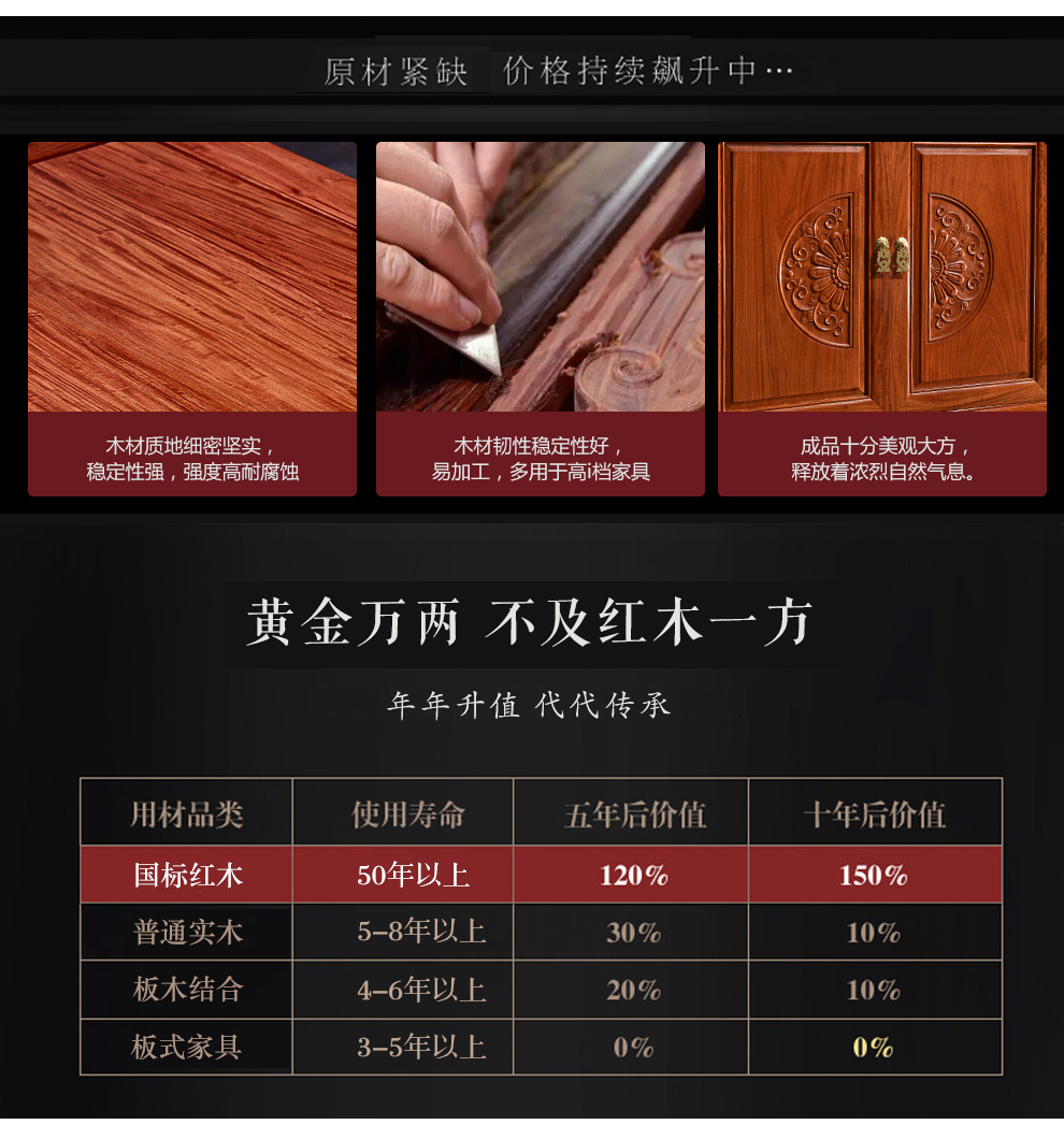 同价618曦世红木家具缅甸花梨学名大果紫檀实木餐边柜玄关储物柜酒柜