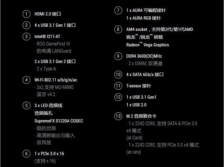 华硕asusrogstrixb450igaming猛禽主板miniitx电竞主板