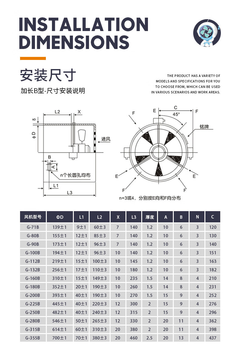 轴流风机220v变频电机冷却通风机工业厨房低噪音380v排风扇可定制 g