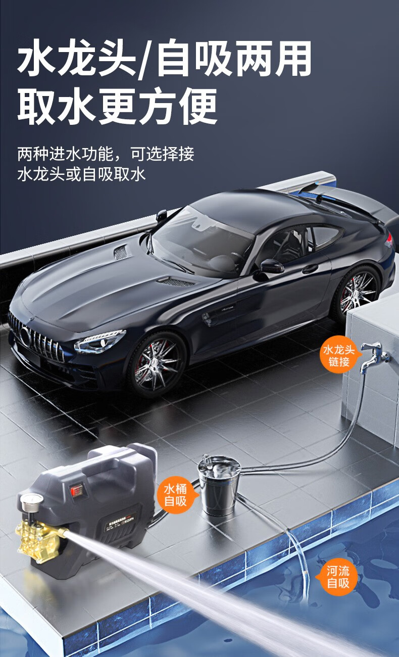 普兰迪超高压洗车机家用220v大功率洗车水枪神器多功能清洗机增压自动