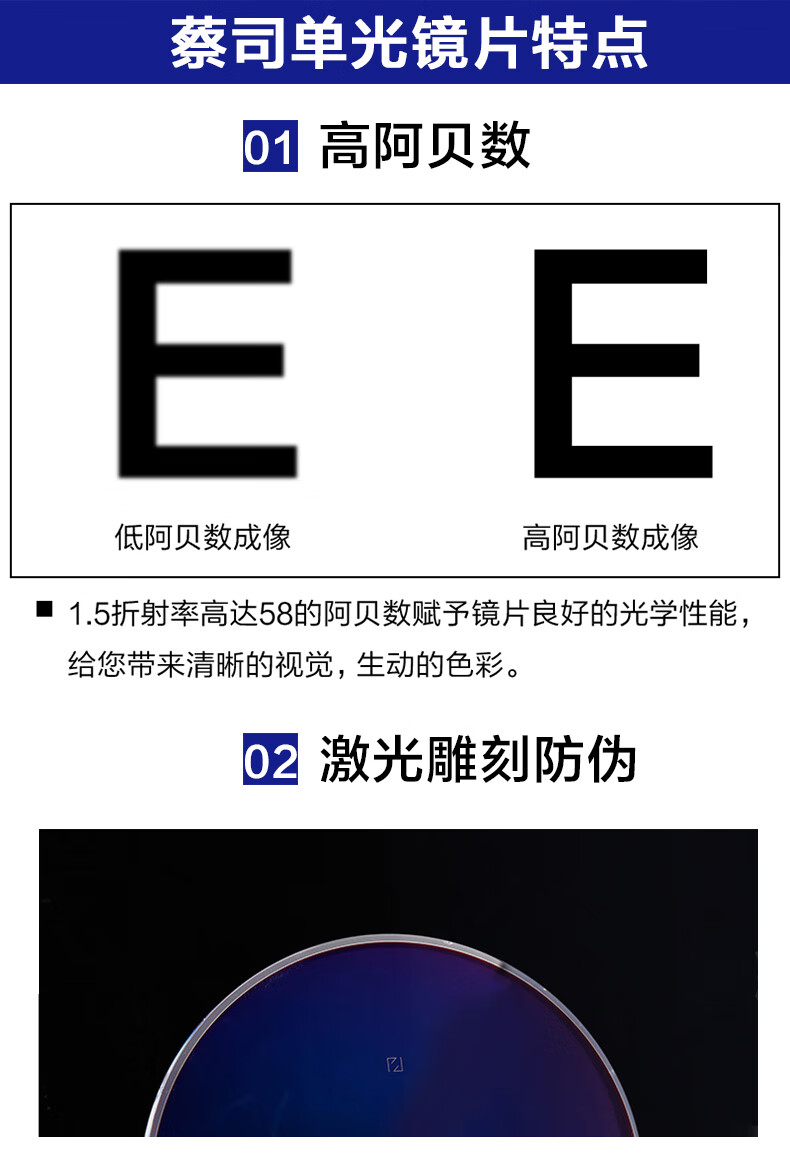 蔡司镜片防伪logo图片图片