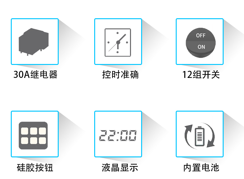 380v時控開關排風扇水泵增氧機定時開關斷電時間控制三相定時器 三相