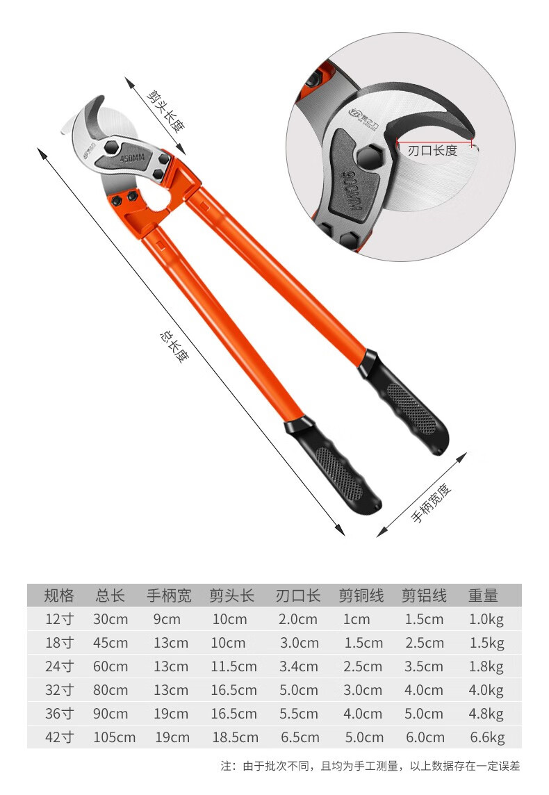 电缆压力剪省力电缆剪剪线钳电线切线断线钳手动重型钳子剪电缆的钳子