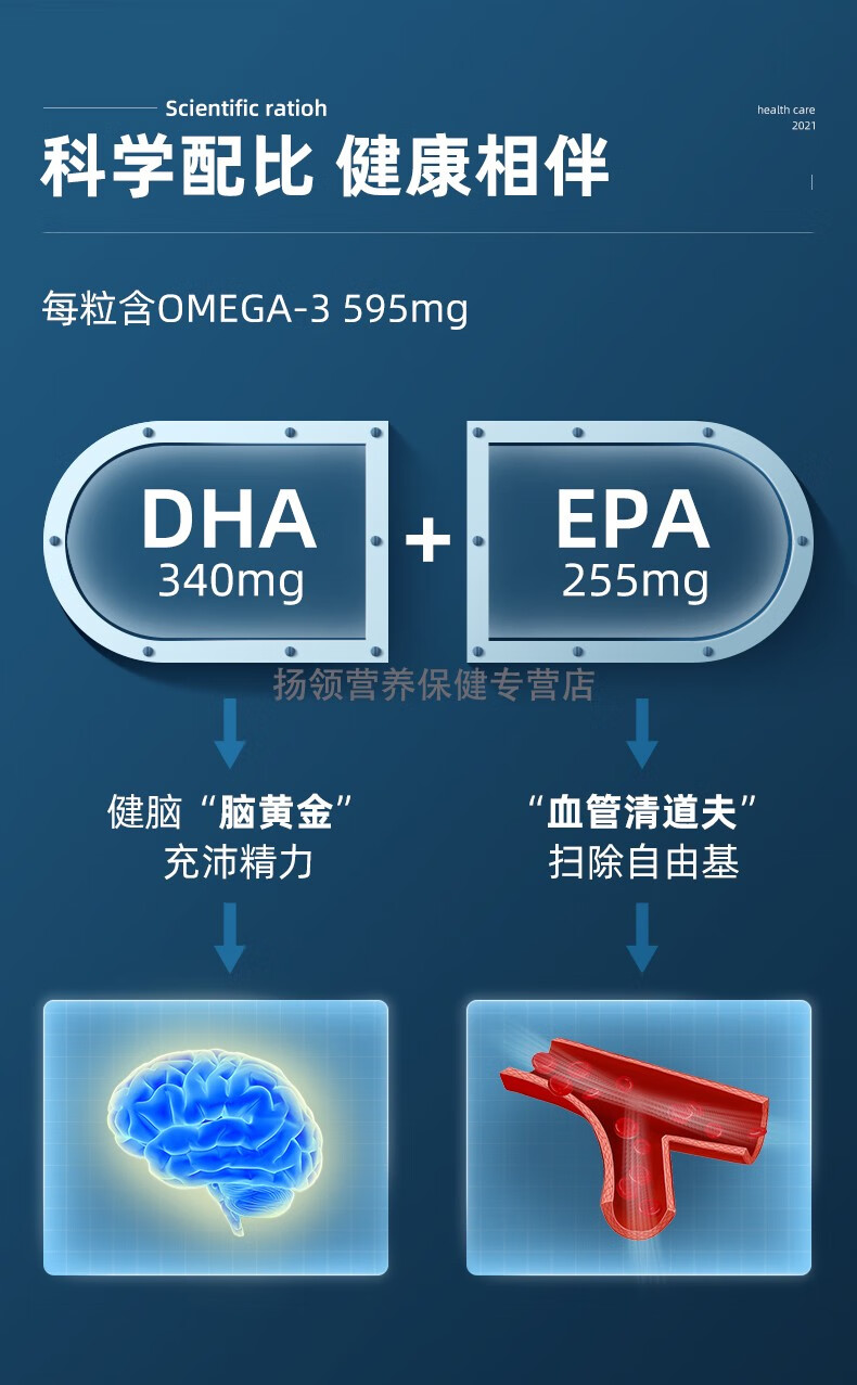 深海鱼鱼油软胶囊欧米茄omega3脂肪酸 2瓶 图片 价格 品牌 报价