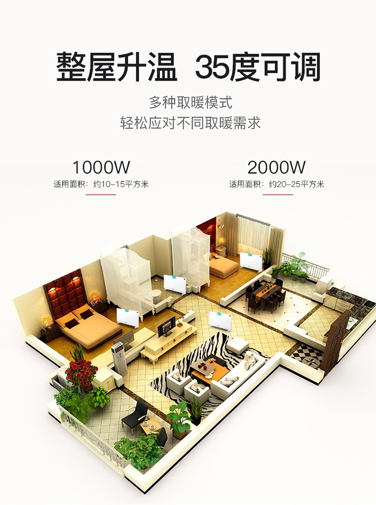 美国亨特 立挂两用 居浴两用 取暖器 图9