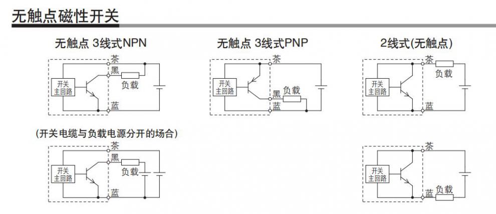 油缸行程传感器接线图图片