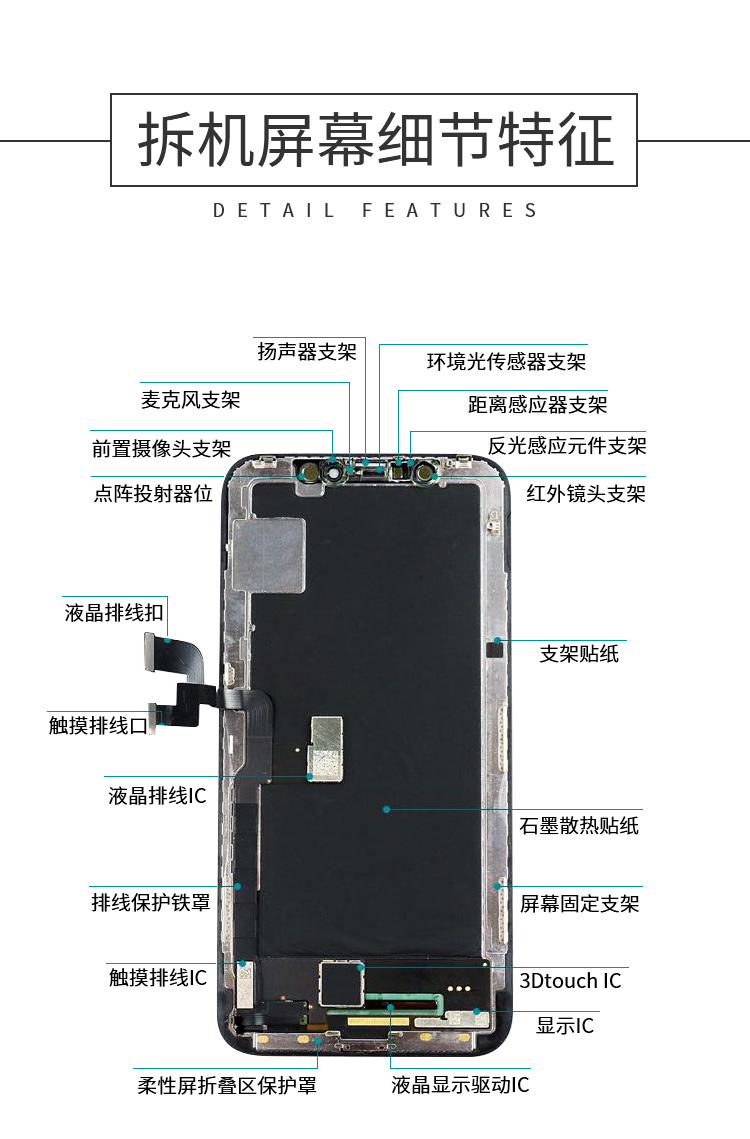 iphonexr内部零件详细图片