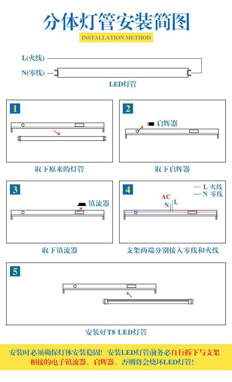 彩色t5灯管一体化led日光灯管t8支架1.