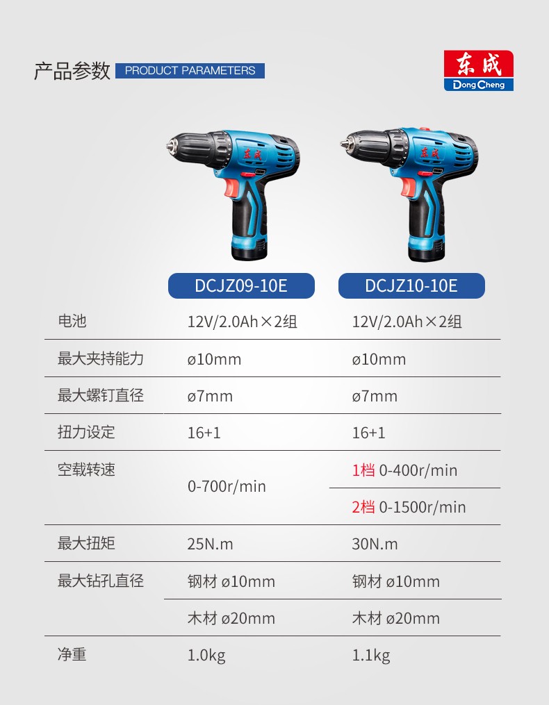 东成电钻价格表图片