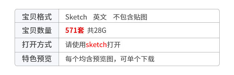 3，整套手機移動耑APP模板交互界麪作品集UI kit組件sketch設計素材