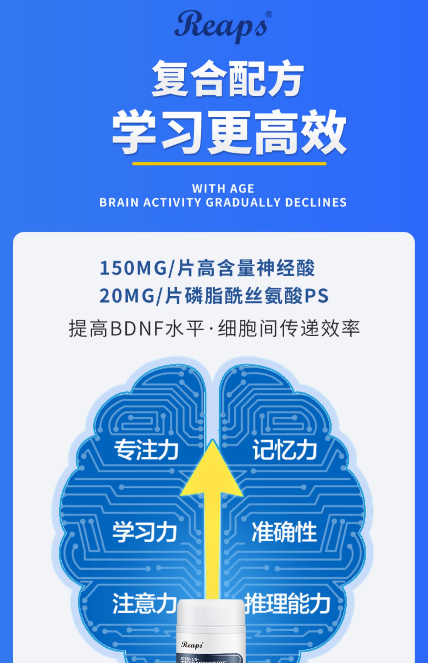 有仁堂瑞普斯ps磷脂神经酸专注学生青少中老年记忆复合片赠礼1瓶基础