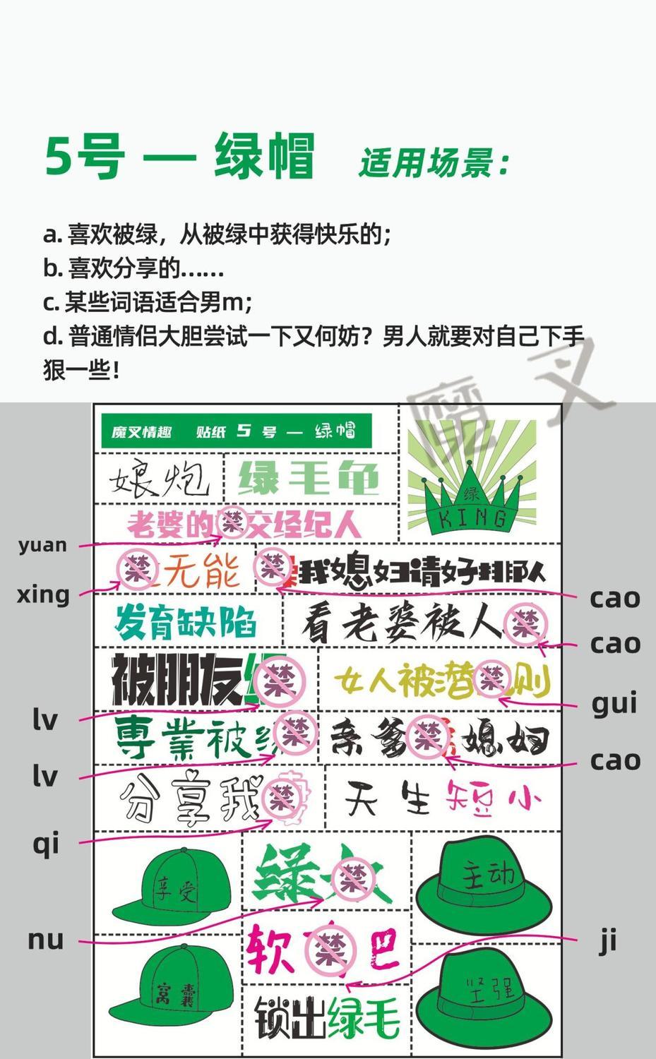 纹身贴情趣文字魔叉情趣纹身贴女性私处骚男污字贴纸调教女羞辱sm调情