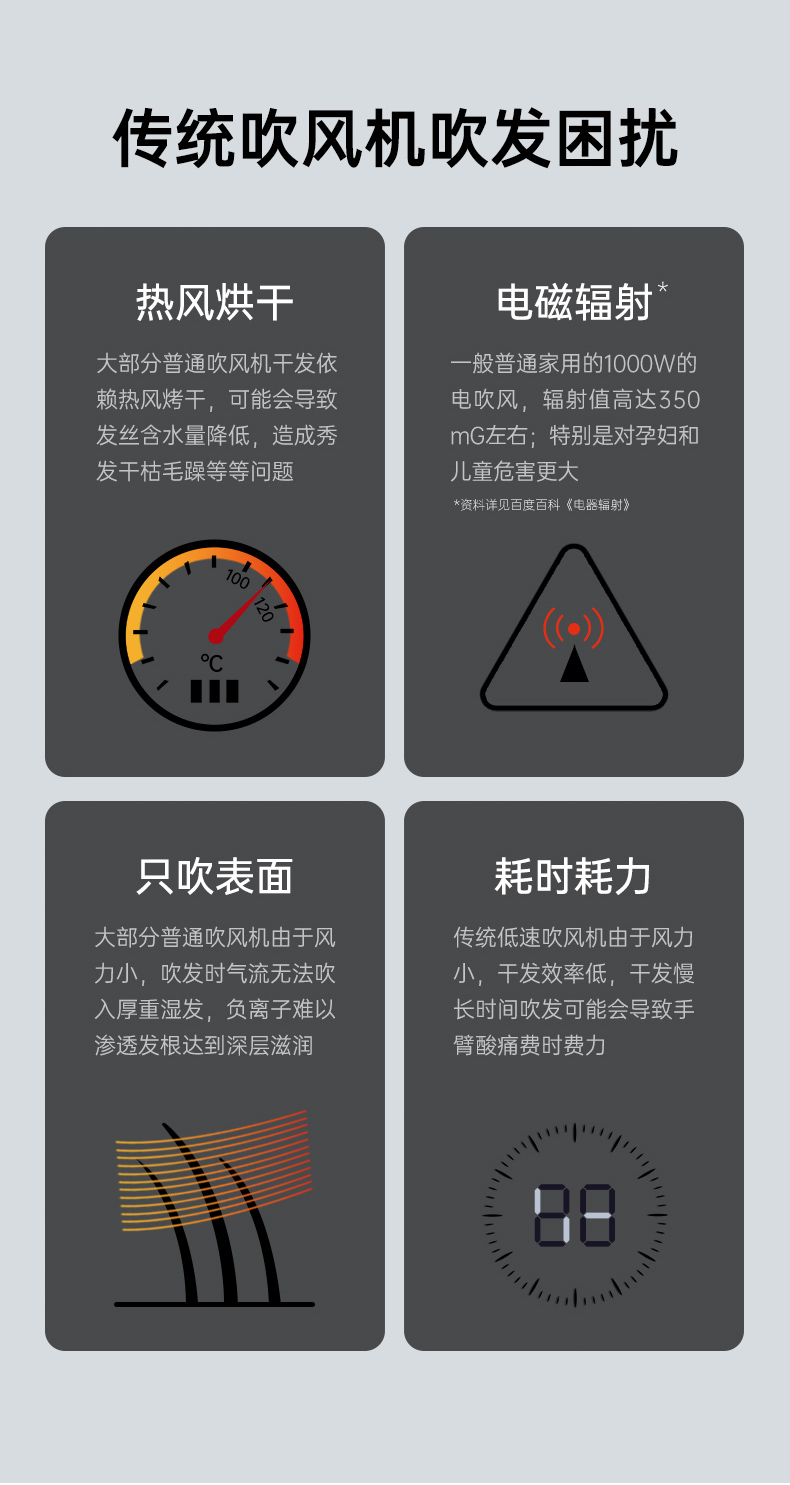 奥克斯aux高速吹风机家用负离子护发不伤发大功率电吹风大风力恒温速