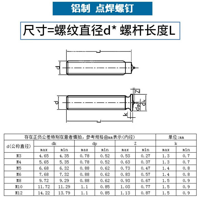 劲功 铝焊接螺丝焊接螺钉铝制点焊螺丝 植焊钉m3m4m5m6 8折 m5*10(100