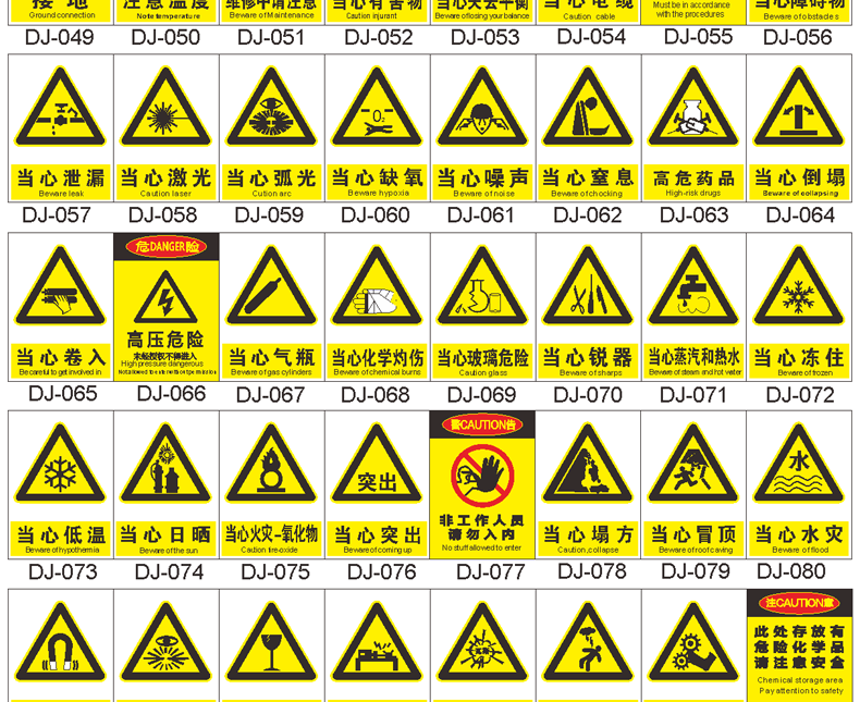 生產警示標誌警示牌禁止吸菸貼紙倉庫標識牌樓層指示牌消防栓貼紙標識