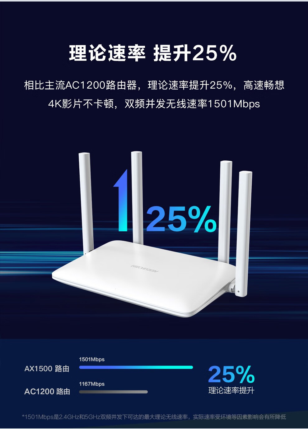 海康威视(hikvision) 路由器wifi6家用无线双频全千兆1500m穿墙王5g