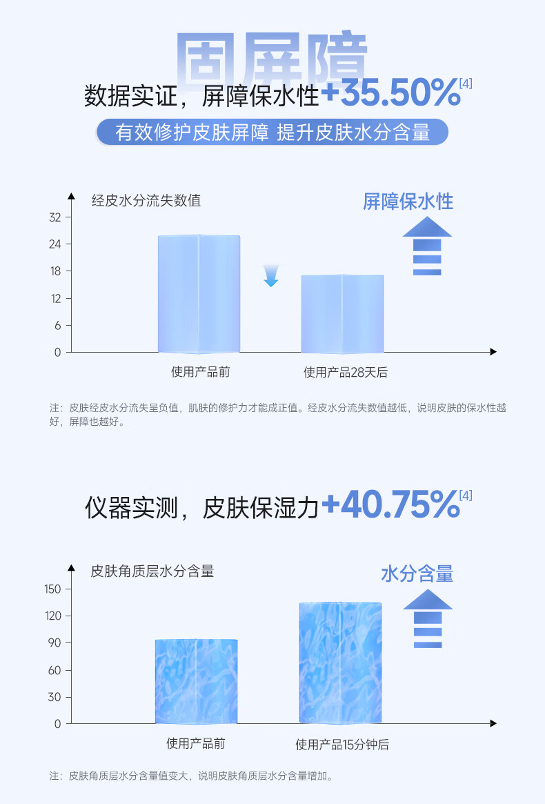 可复美胶原冻膜 重组胶原蛋白致安舒缓修护精华冻膜 阻红因  固屏障 胶原冻膜 10颗/盒