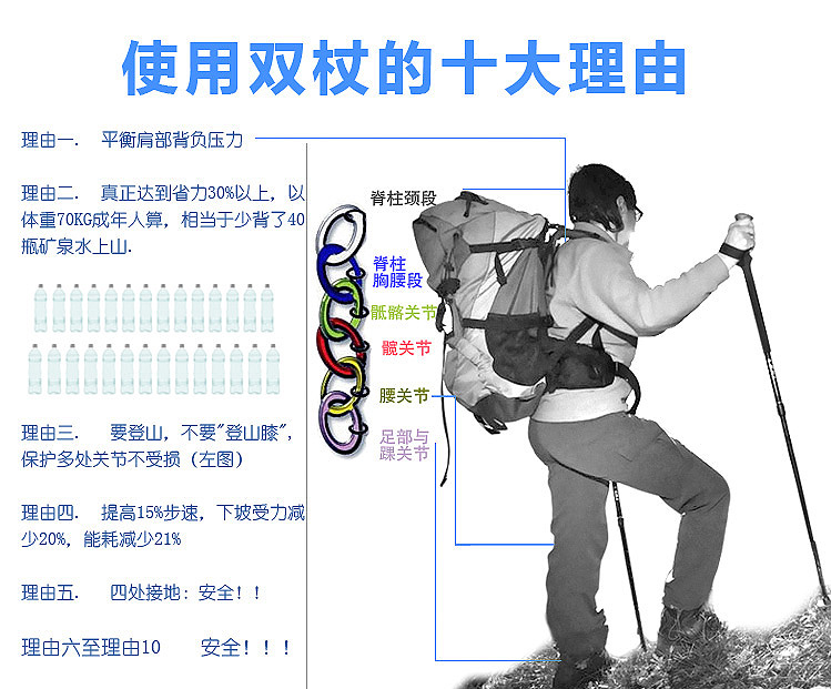 登山杖的结构图解图片