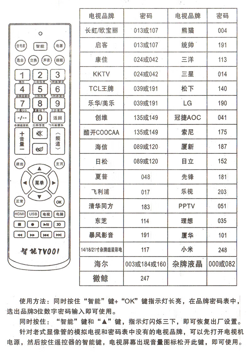 液晶電視機遙控器通用全部通用所有海爾電視遙控器