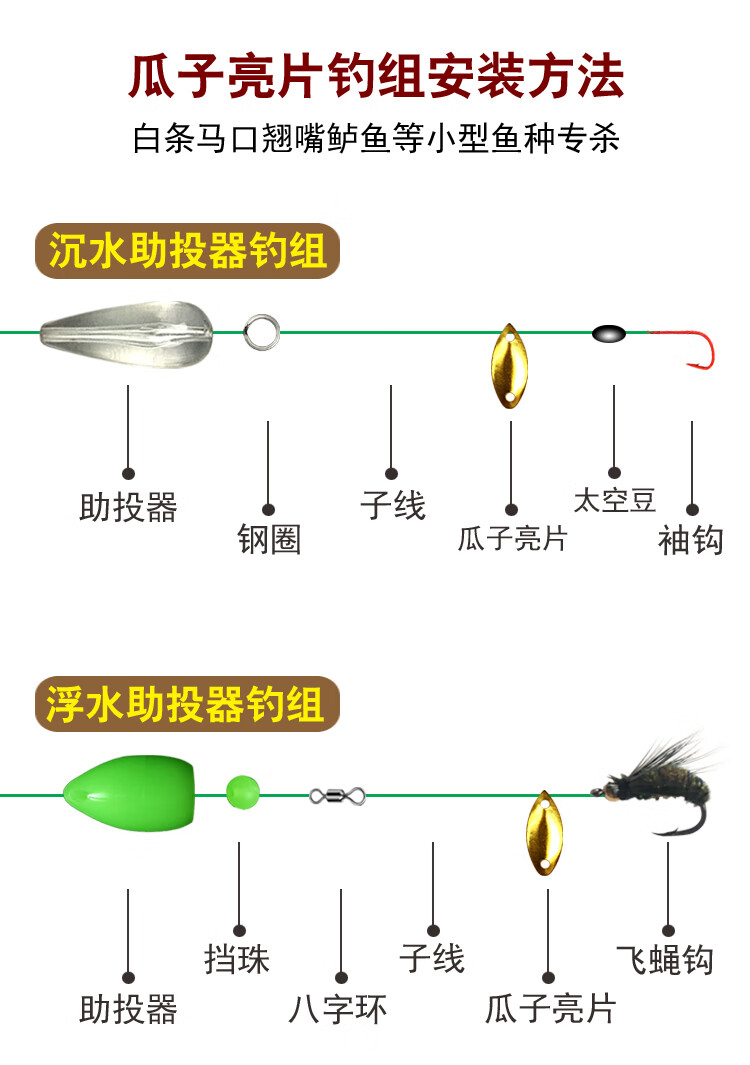 路亚假饵连接方法图解图片