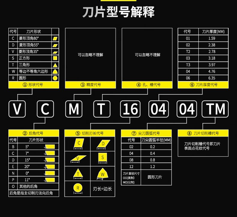 数控车床刀具刀片刀粒vcmt160404/08外圆内孔刀头 vcmt110302陶瓷精