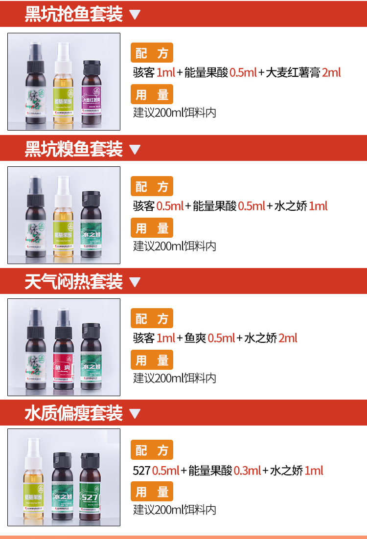 神聚小药搭配表图片