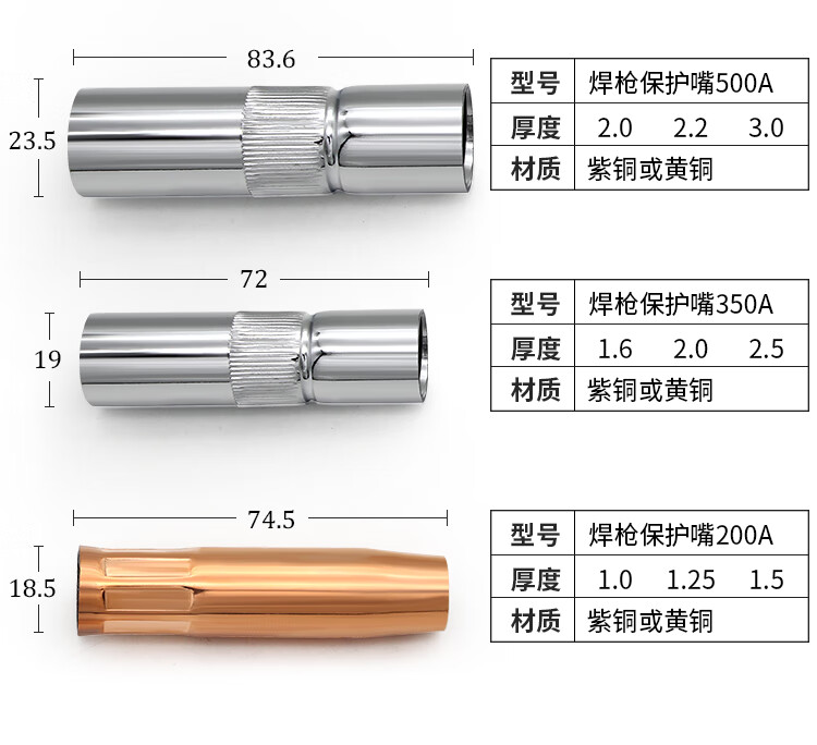 气保焊枪配件二保焊保护嘴保护套350保护咀200导电嘴大全500紫铜200a