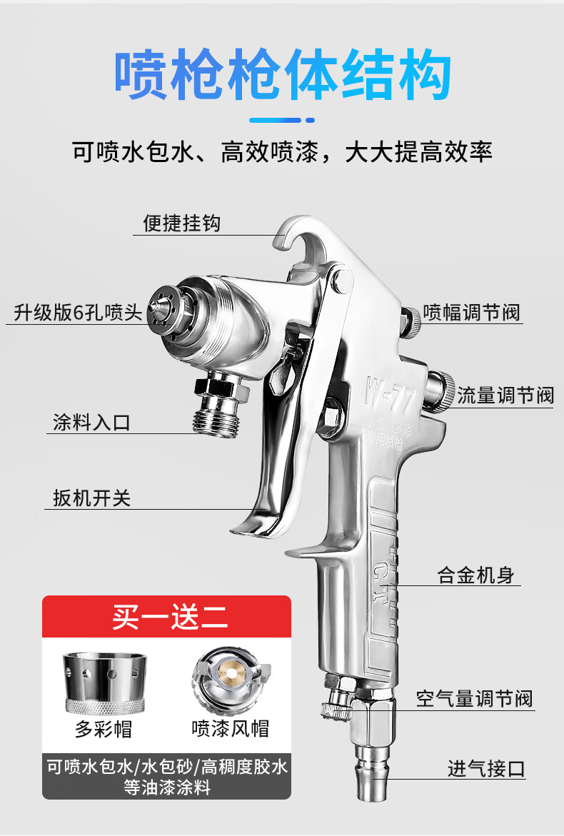 压力桶w77水包沙真石漆喷枪乳胶漆喷枪外墙喷枪10升水包水喷枪套装30