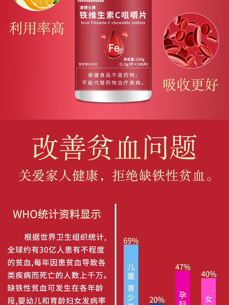 300片铁维生素c咀嚼片非血红素铁补铁片补维c缺铁性贫血清博士铁维c