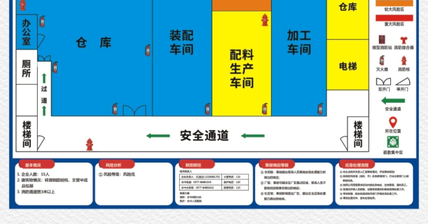 a款安全风险四色分布图 pvc板蓝 40x60cm【图片 价格 品牌 报价】