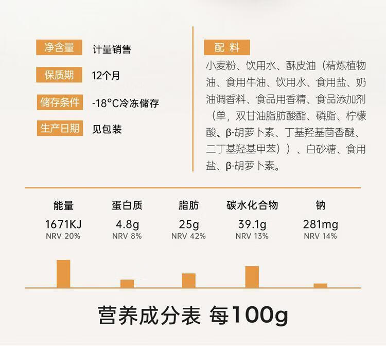 6个蛋挞液简单配方图片