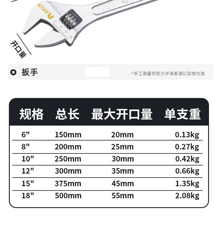 包塑防滑手柄 8寸10寸12寸活口板子 大开口管钳 10寸活口扳手【常用