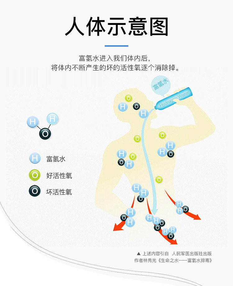知南富氢水杯水素杯矿石可泡茶男便携非电解高浓度负离子健康养生杯女