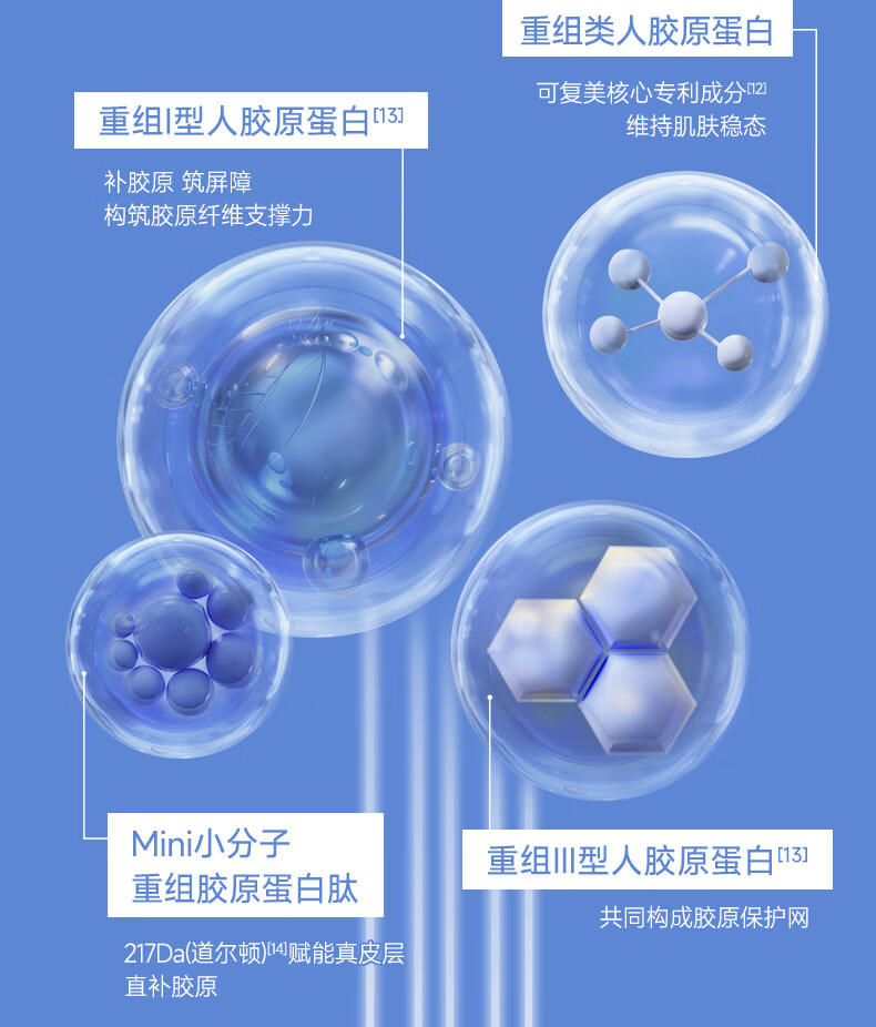 可复美胶原棒 Human-like重组胶原蛋白肌御修护次抛精华 保湿 胶原棒9支