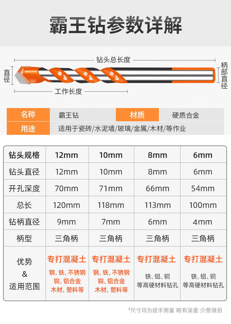 钻铁电钻钻头种类图解图片