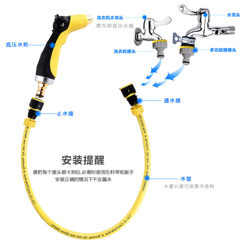 洗车高压水枪冲车喷水枪车用家用浇花伸缩水管高压水枪套装洗车用品接