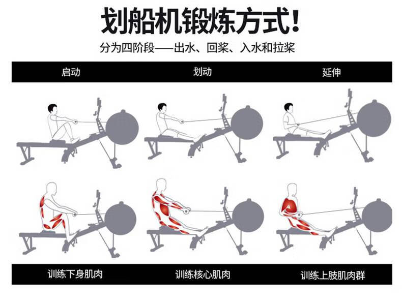 划船机家用风阻划船机家用划船器折叠智能风阻滑雪机c2专业健身房测功