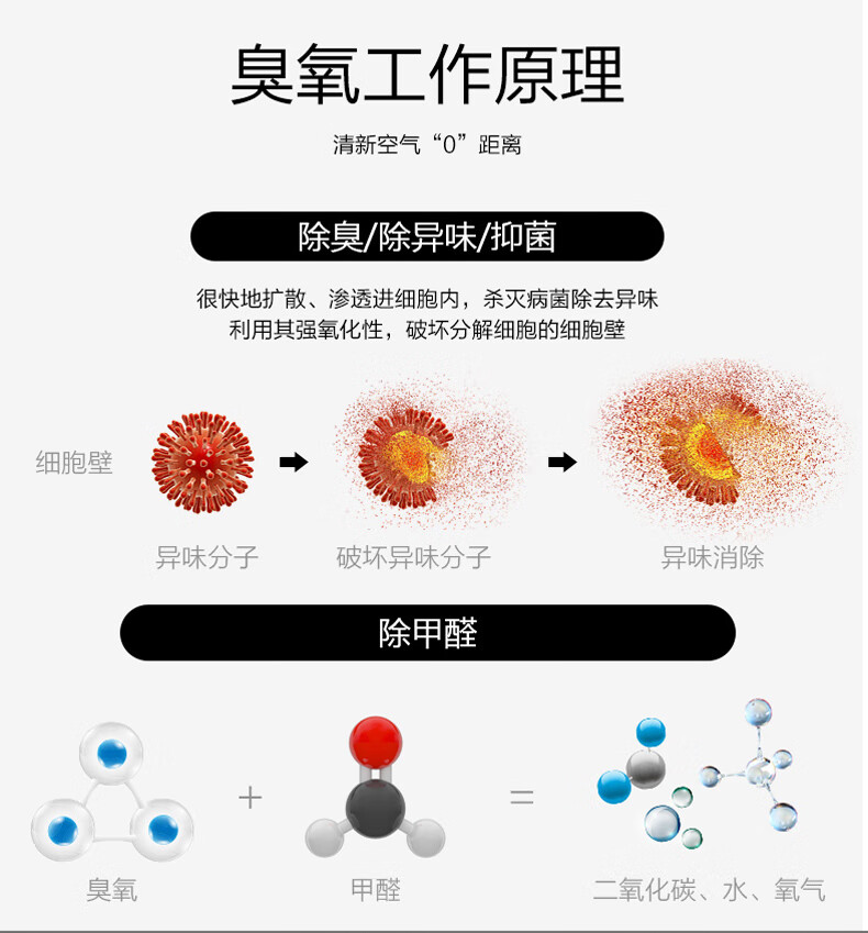 臭氧發生器衛生間除臭器下水道臭氧機貓狗殺菌寵物除異味無耗材清新綠