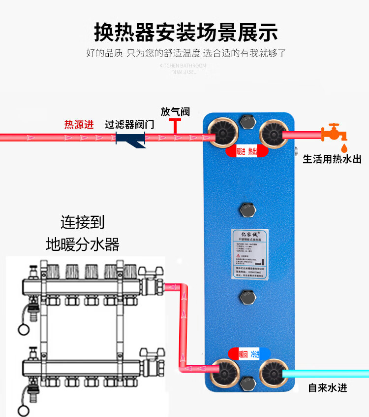 家用换热器图片及报价图片