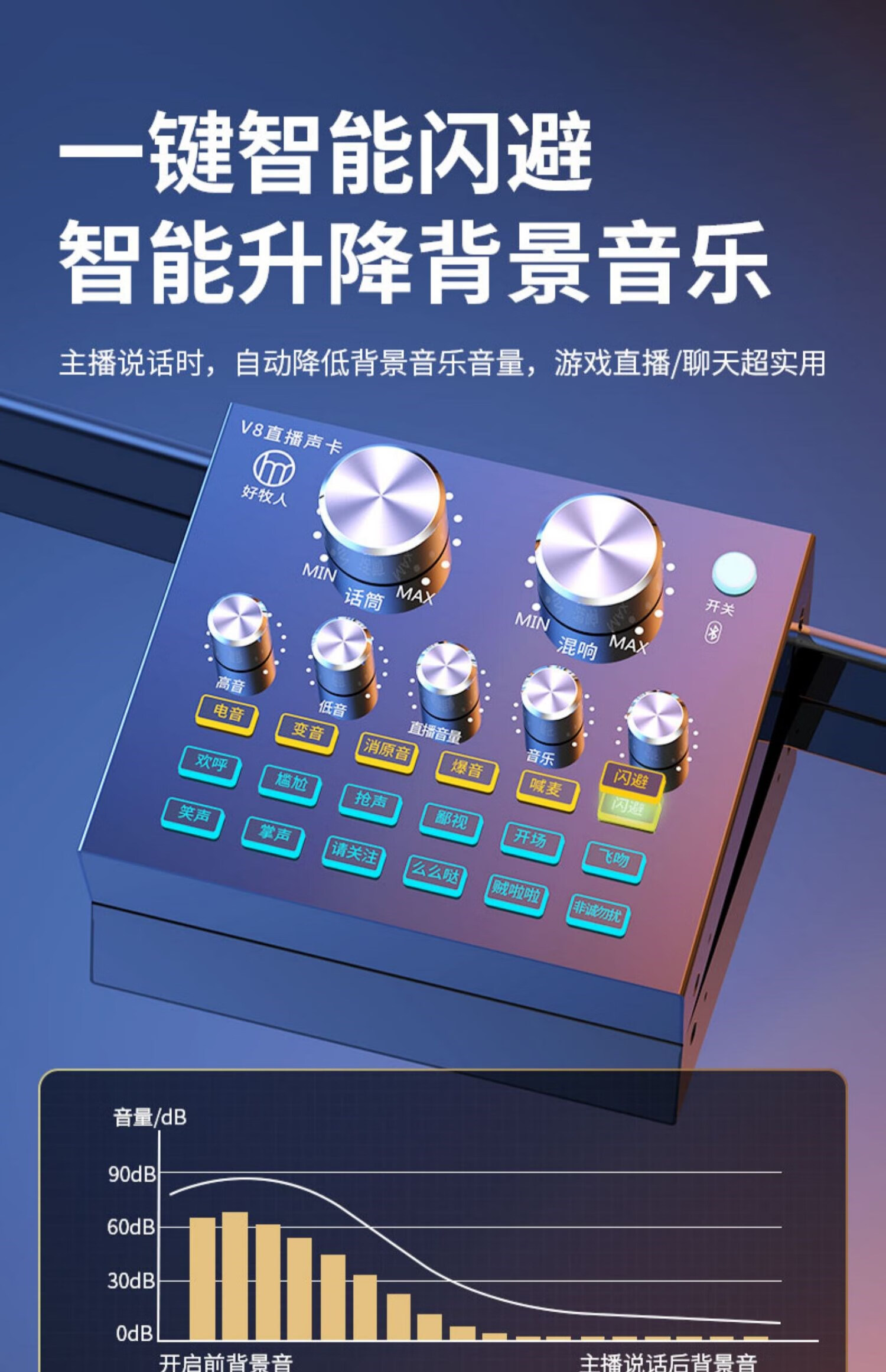 v8声卡直播专用全套设备手机电脑唱歌k歌抖麦克风话筒音响一体机 版q7