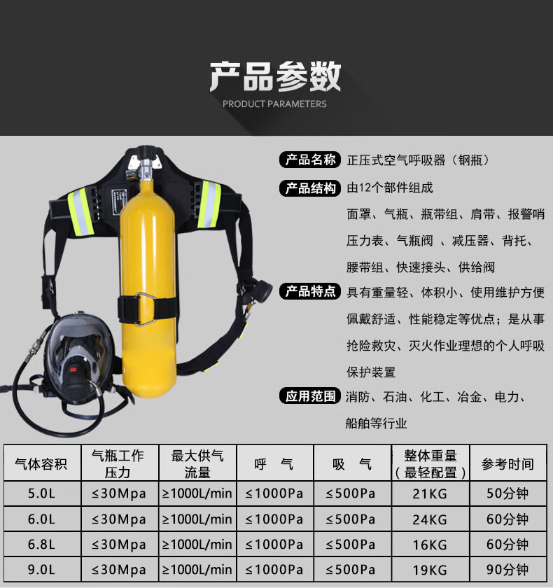 防毒面罩带氧气江固空气呼吸器 正压式消防空气呼吸器面罩rhzk6.