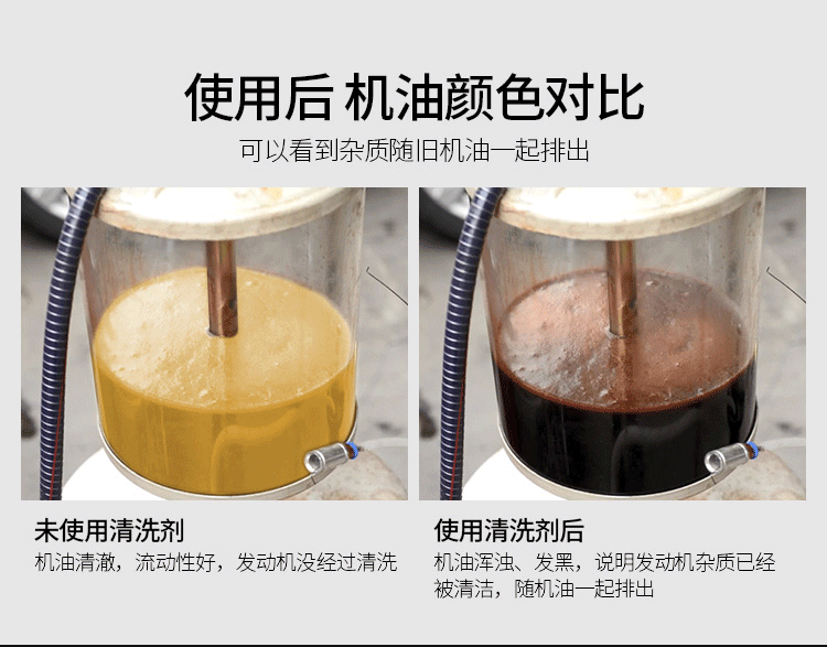 威士whiz3分钟发动机内部清洗剂清洗油机油添加剂汽车机油引擎积碳