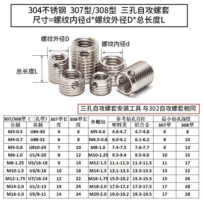 307型/308型不鏽鋼自攻螺套 碳鋼螺紋保護套 三孔型牙套m3m4m5m6m8m10