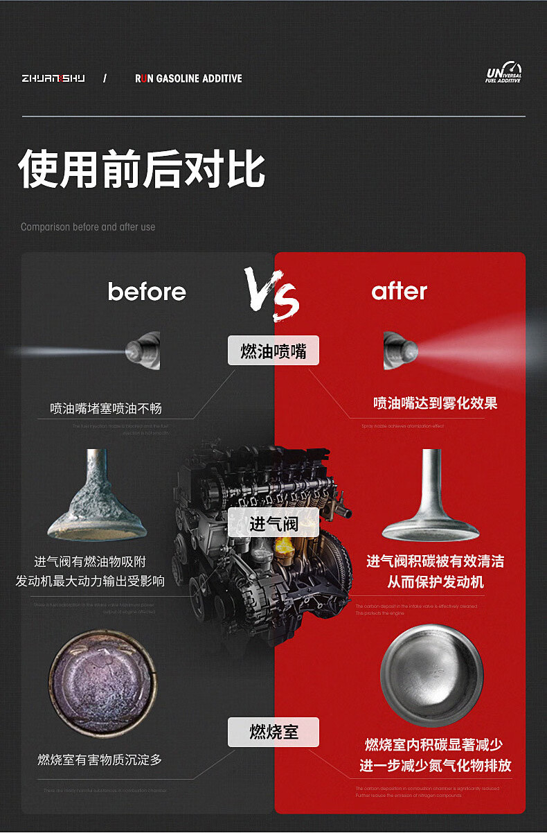 1瓶保护汽油添加剂发动机清洁剂run燃油添加剂300ml5000公里1瓶即可