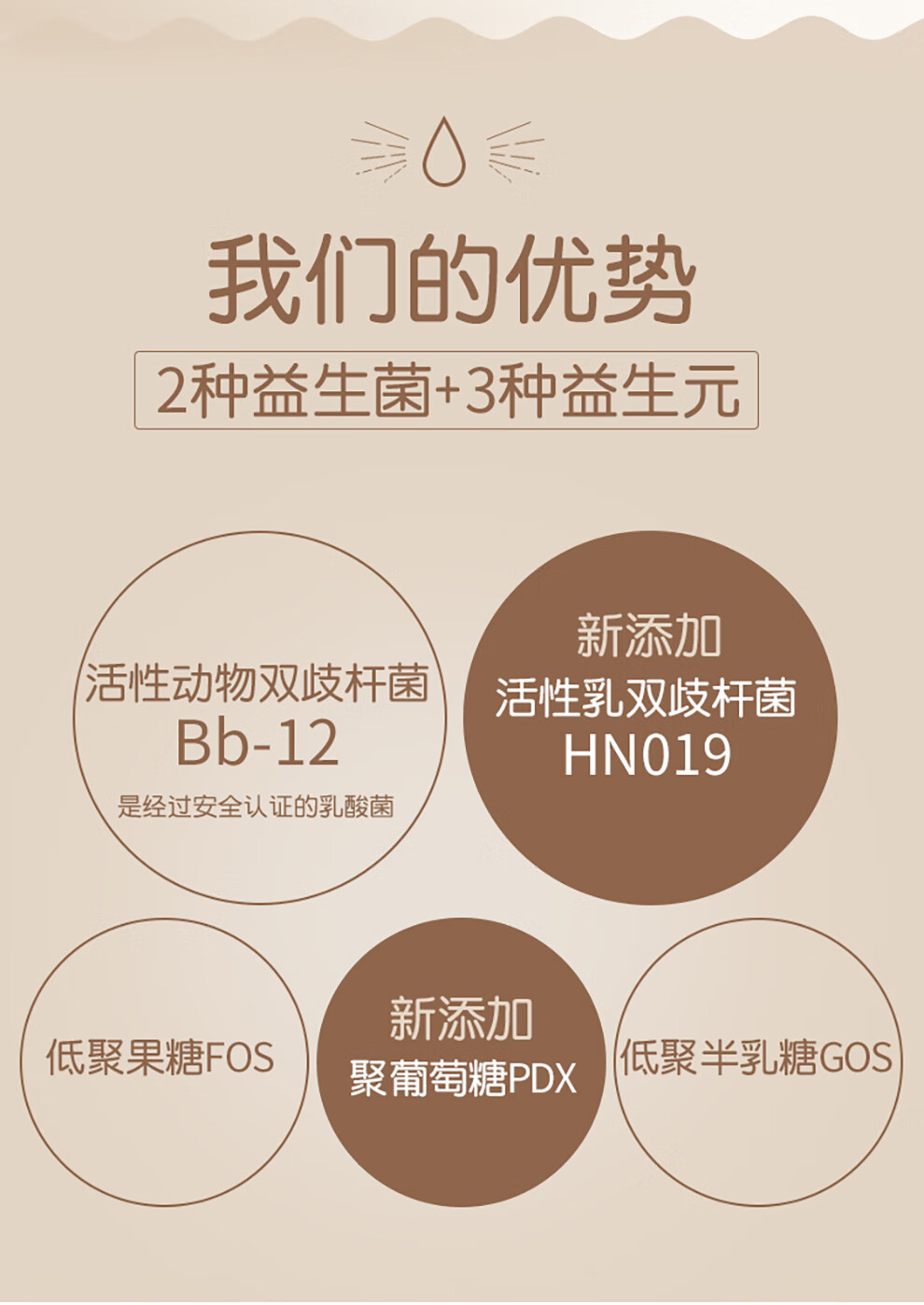 每日宫婴幼儿配方奶粉每日宫韩国原装原罐进口2段800g