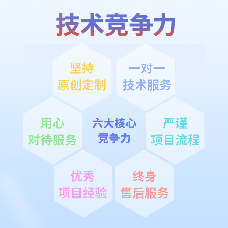 个人怎么做团购微信小程序,掌握这些知识 - edc bc b d