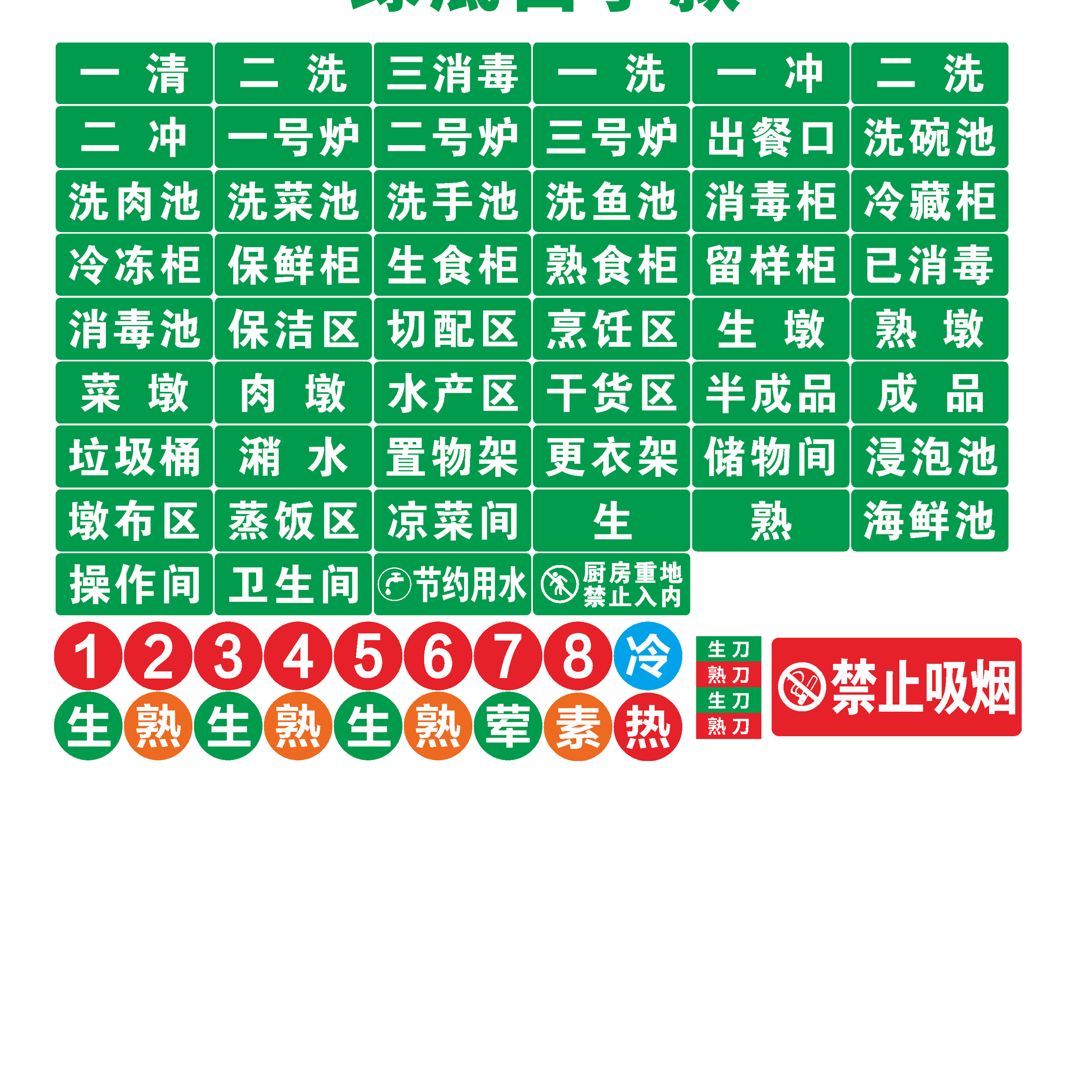 一清二洗三消毒標識貼紙全套防水油食堂後廚房餐廳分類4d管理標籤 藍