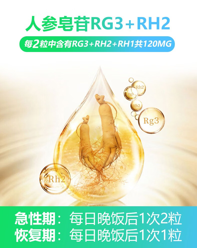 美国进口稀有人参皂苷rg3rh2命素胶囊皂苷粉高度放疗化放术后