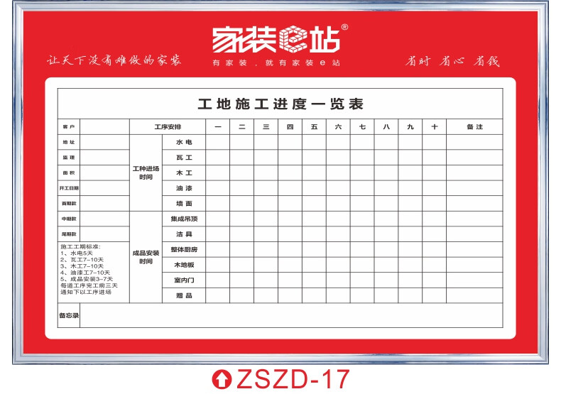 裝修裝飾公司施工現場標識牌施工告示牌裝修流程圖計劃工程進度表形象