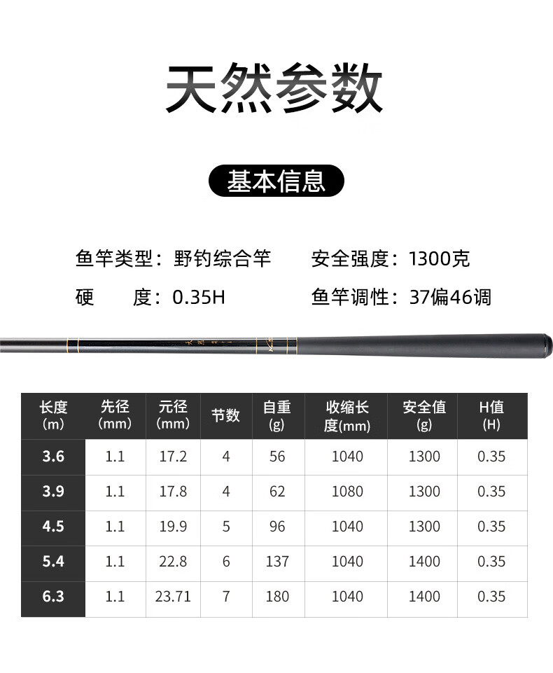 2022新款名伦渔具碳素台钓竿手竿鱼竿渔具钓竿垂钓竿旗舰店美人鱼旗舰